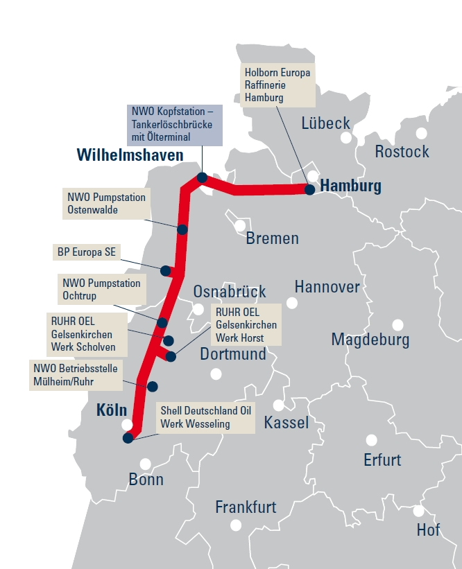Route of Nord-West Oelleitung